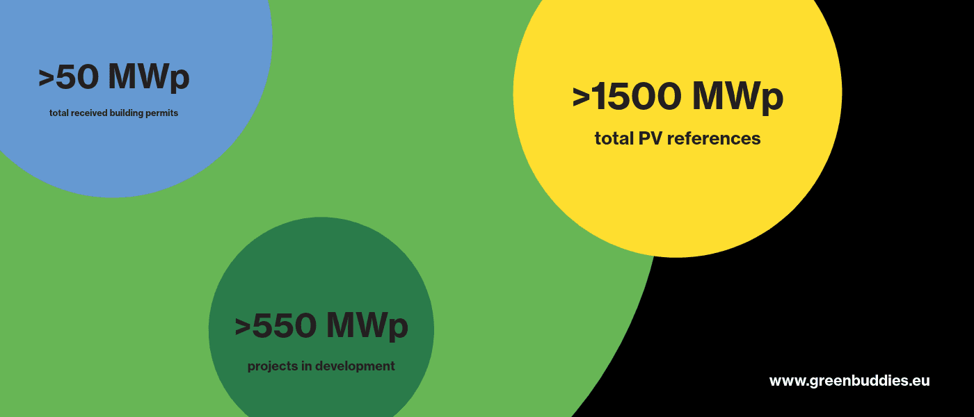 gb projekty 25-2.png